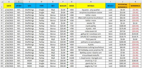 excel betting|Betting Tracker Excel Worksheet .
